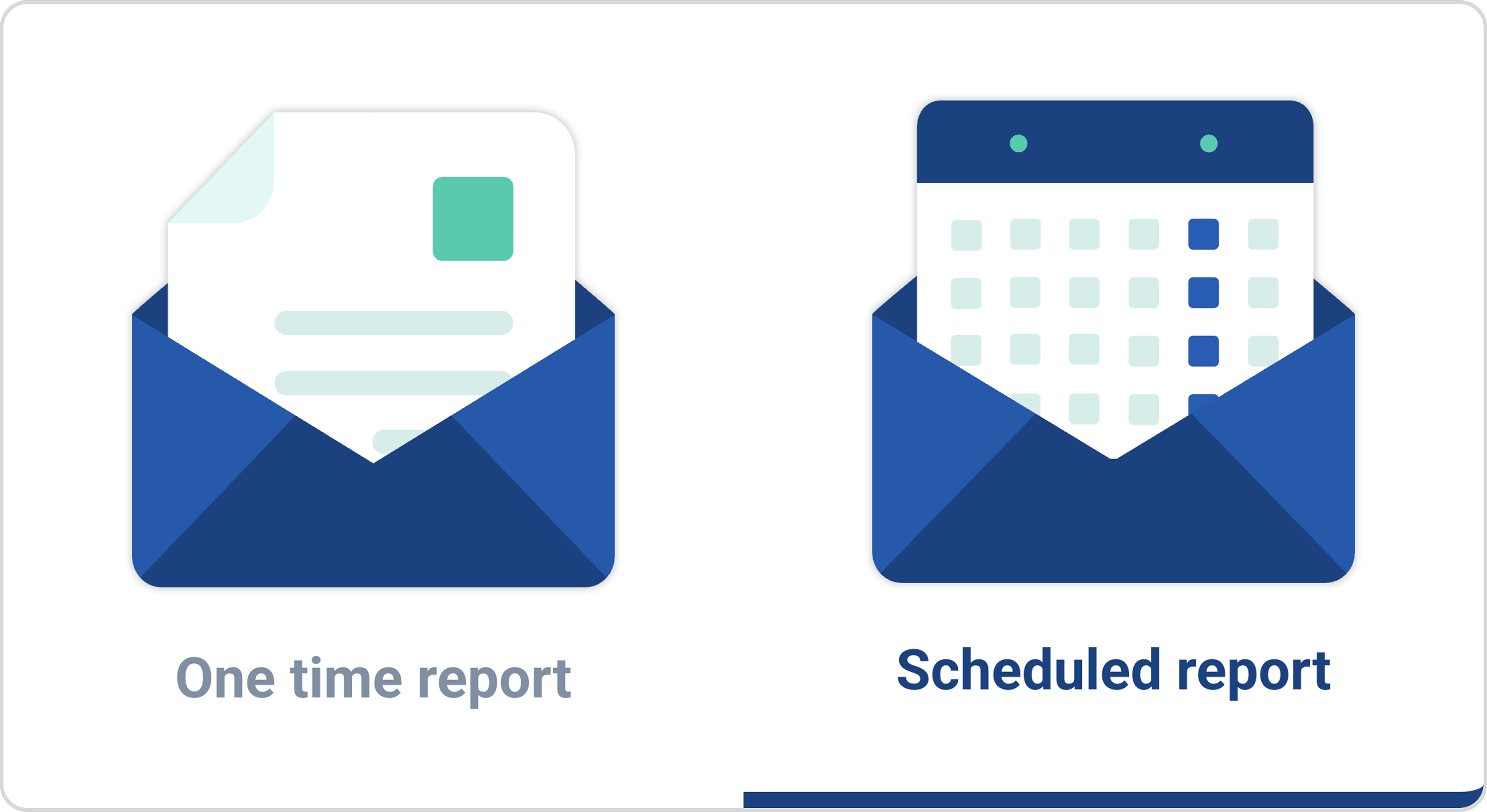 One time and scheduled email reports
