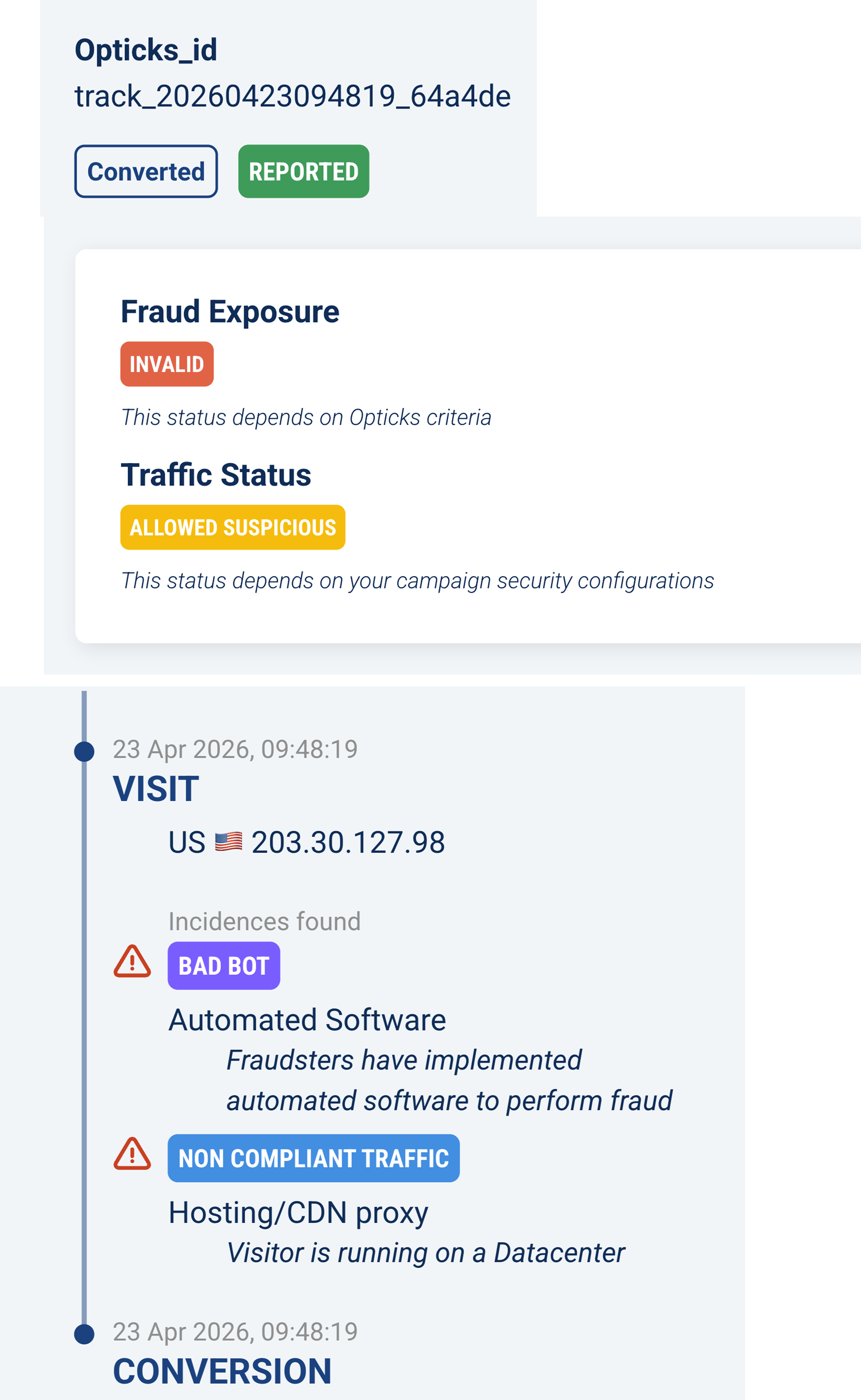 Transaction metadata, fraud findings and events timeline